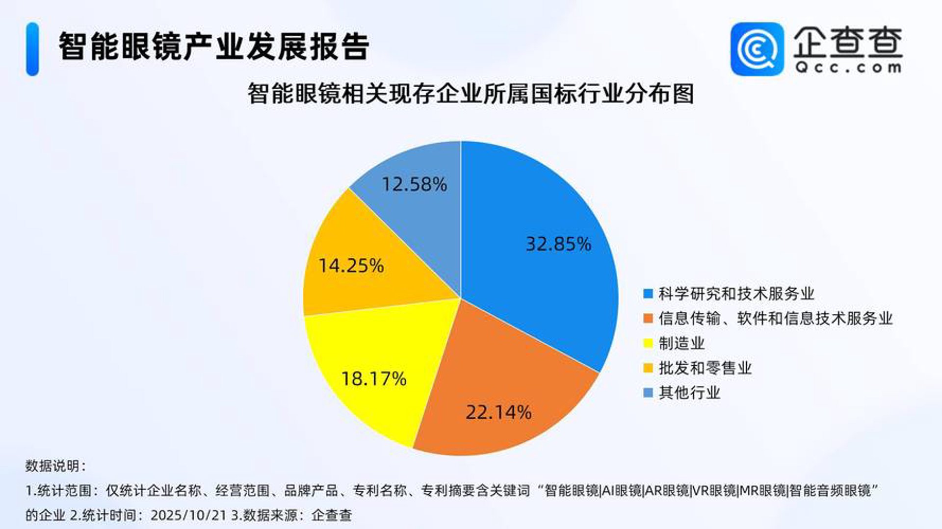 秋悦网络咨询